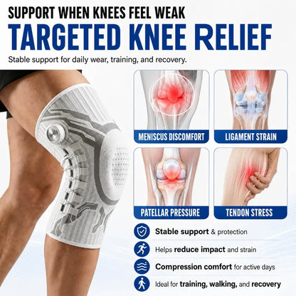 Jointly Lockfit Knee Brace
