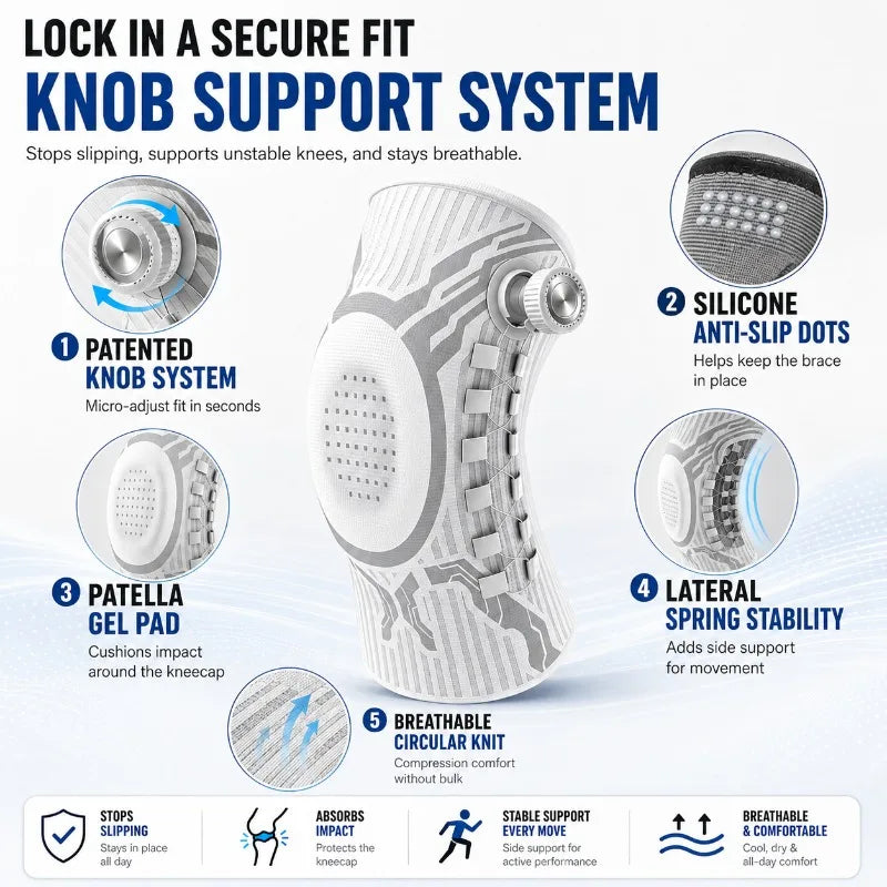 Jointly Lockfit Knee Brace